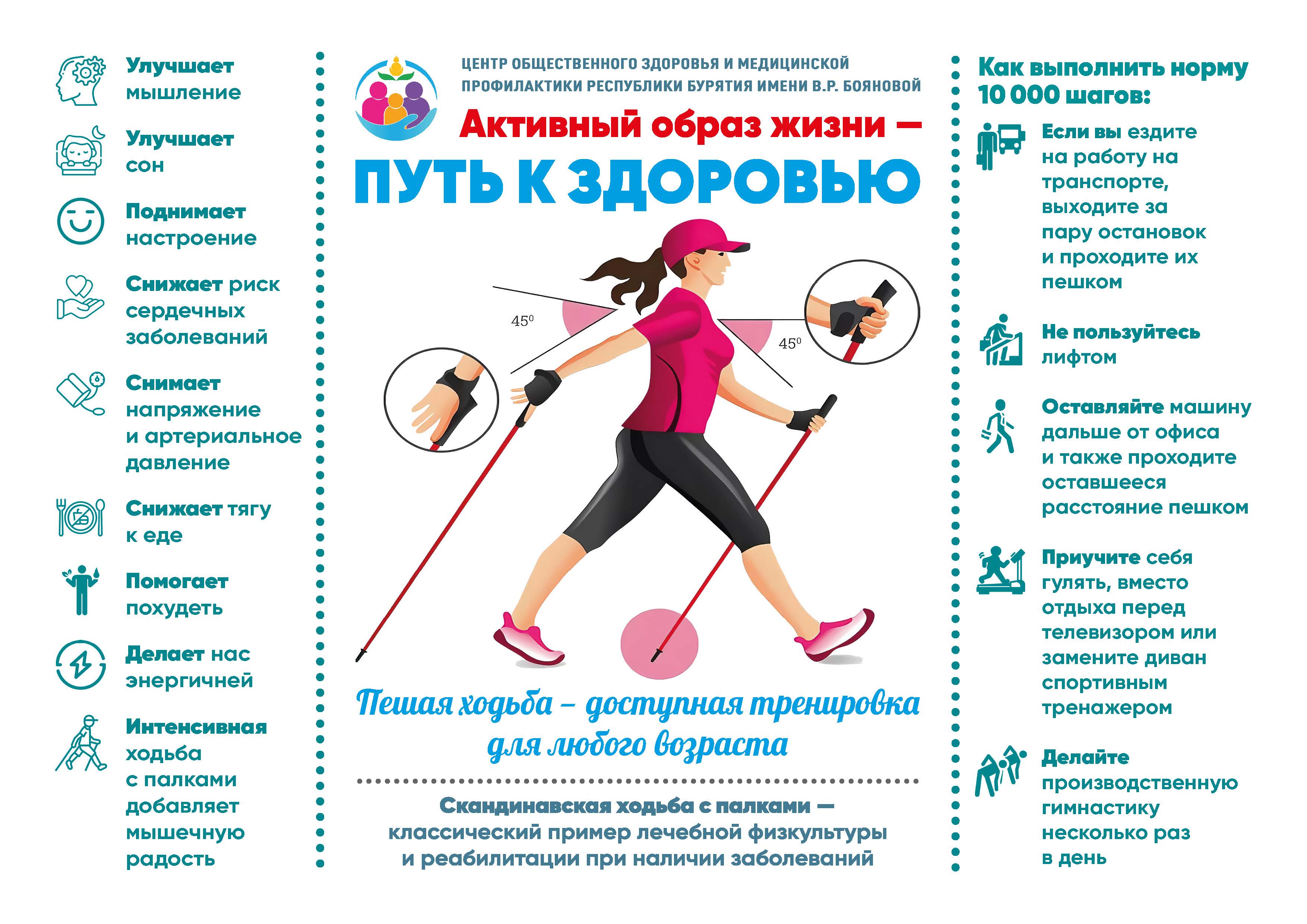 неделя продвижения активного образа жизни.