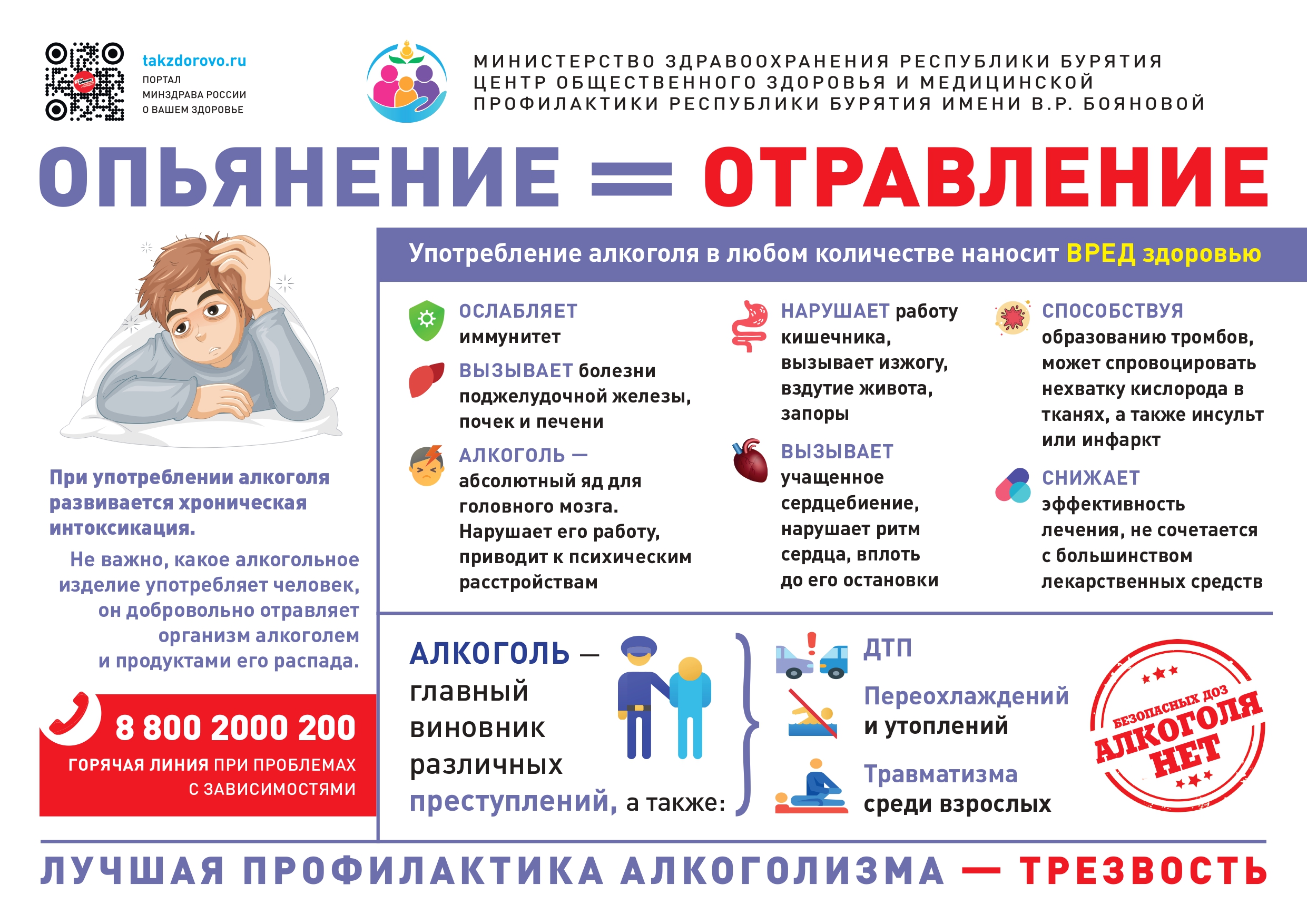 Пагубное потребление алкоголя.